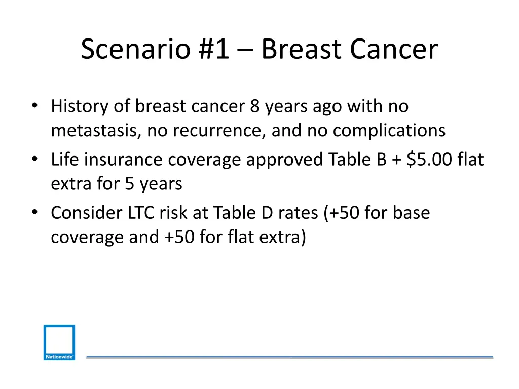 scenario 1 breast cancer