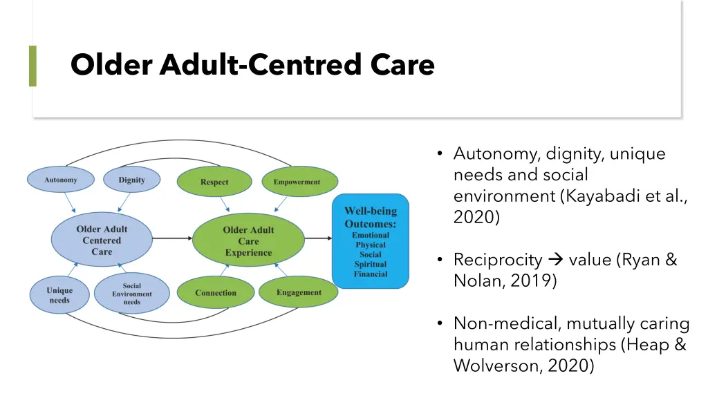 older adult centred care