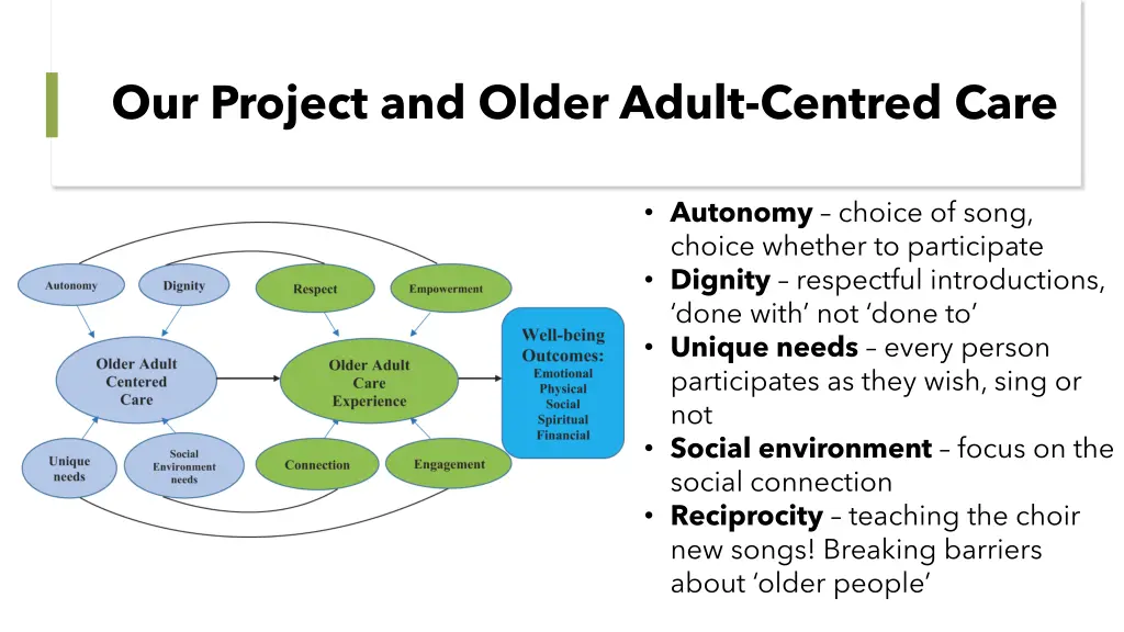 our project and older adult centred care