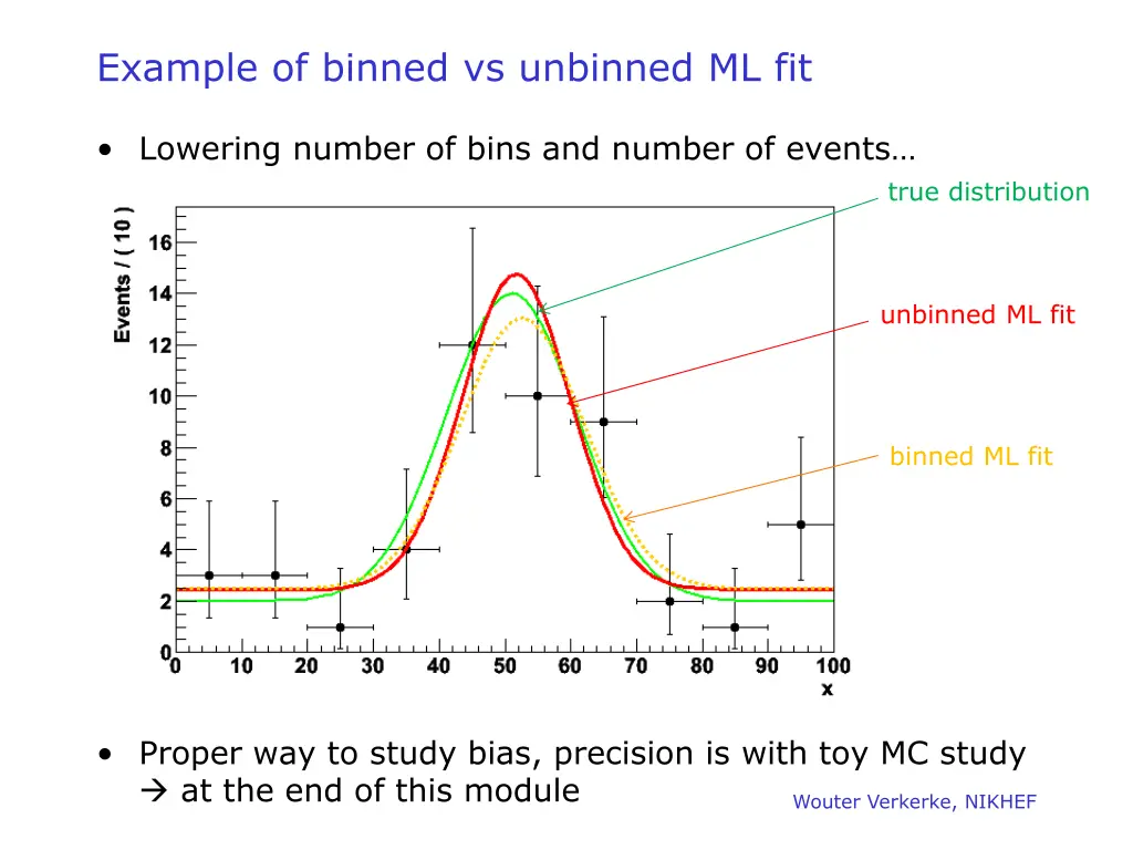 example of binned vs unbinned ml fit