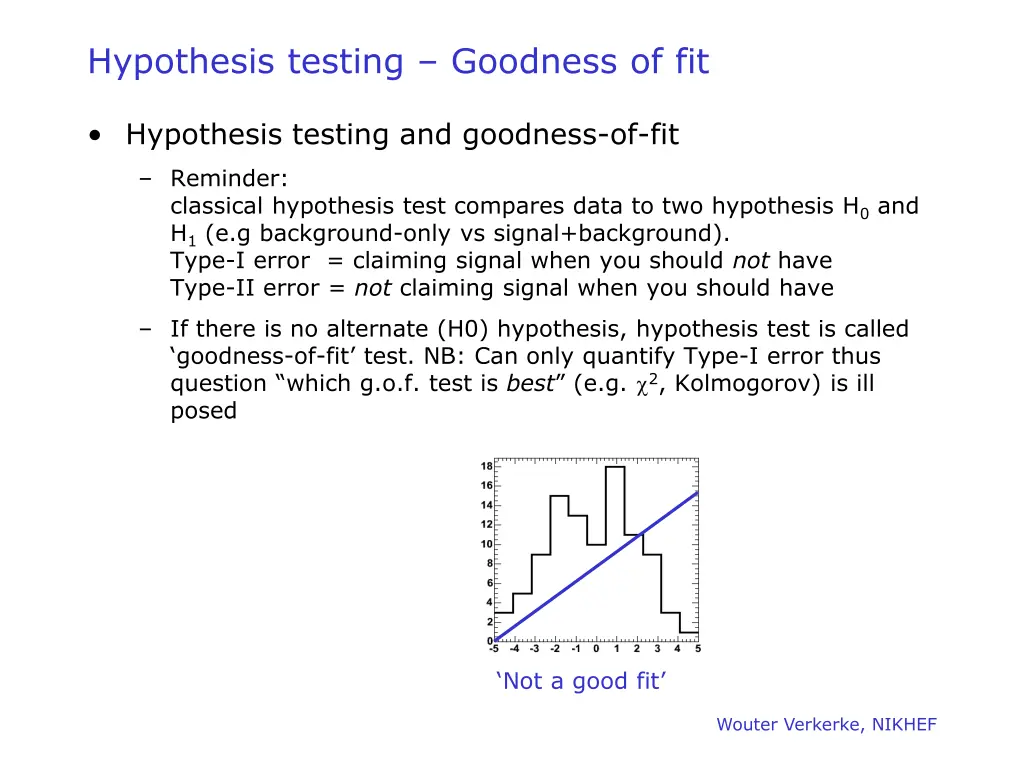 hypothesis testing goodness of fit