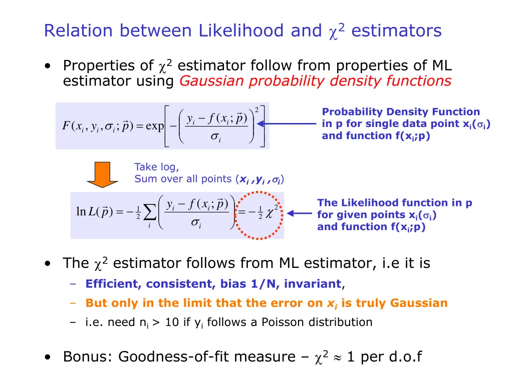 relation between likelihood and 2 estimators