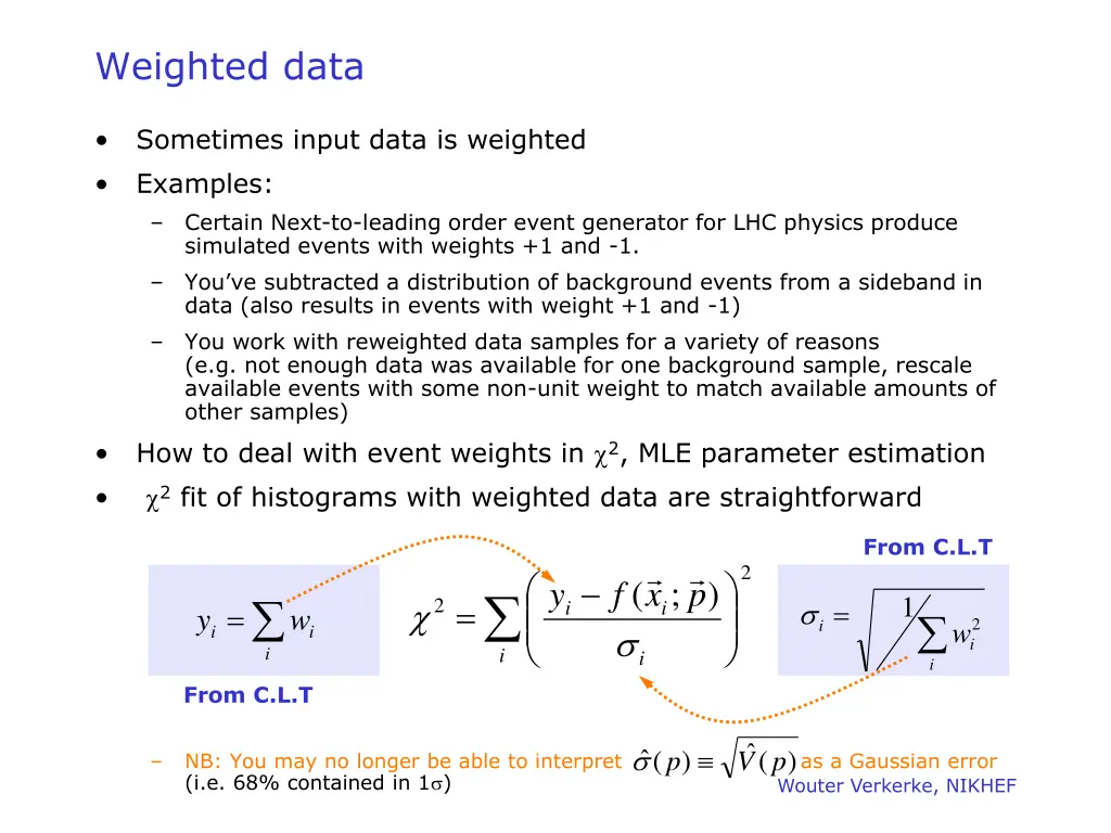 weighted data