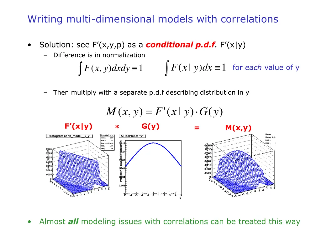 writing multi dimensional models with correlations 1