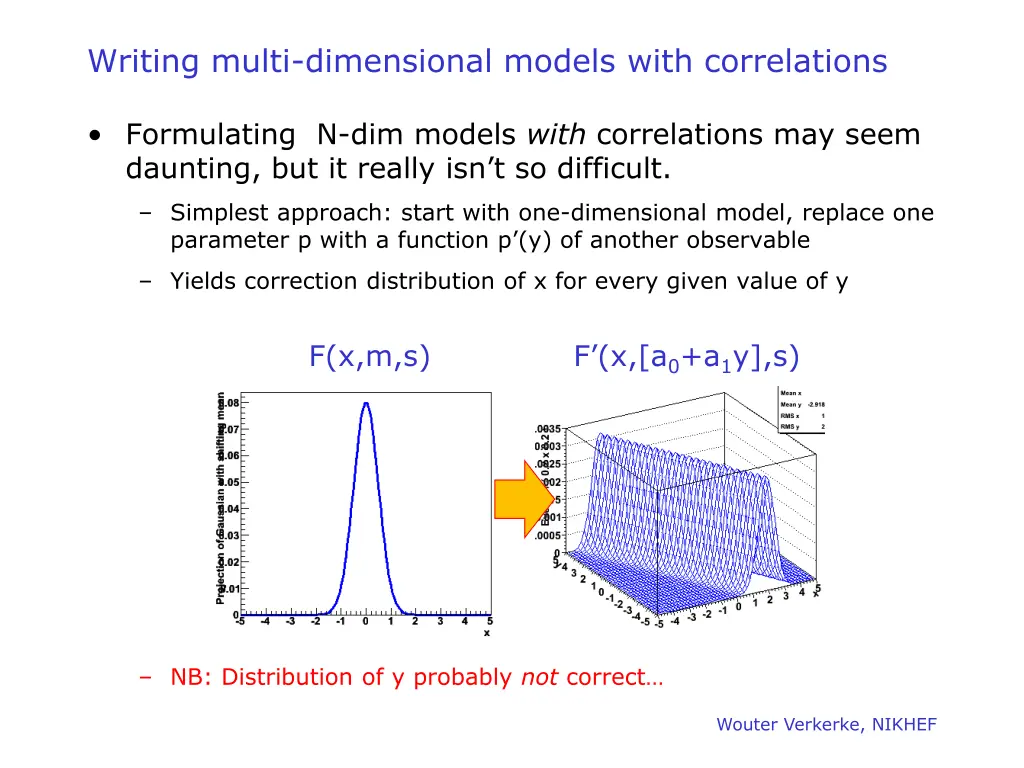 writing multi dimensional models with correlations