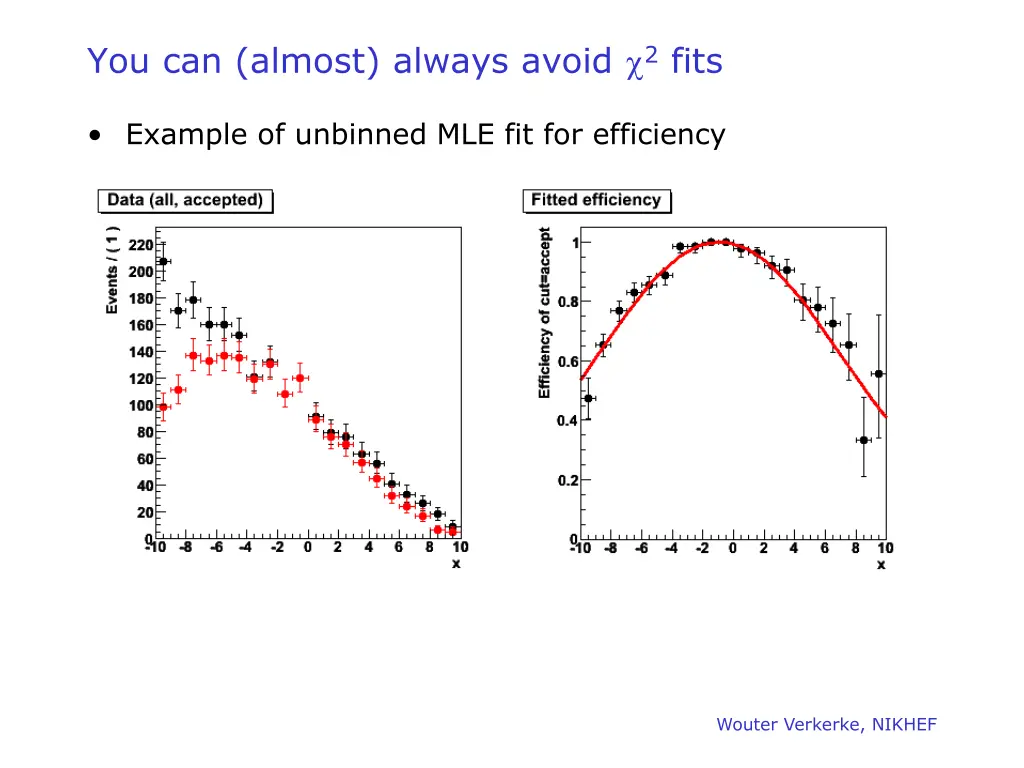 you can almost always avoid 2 fits 2