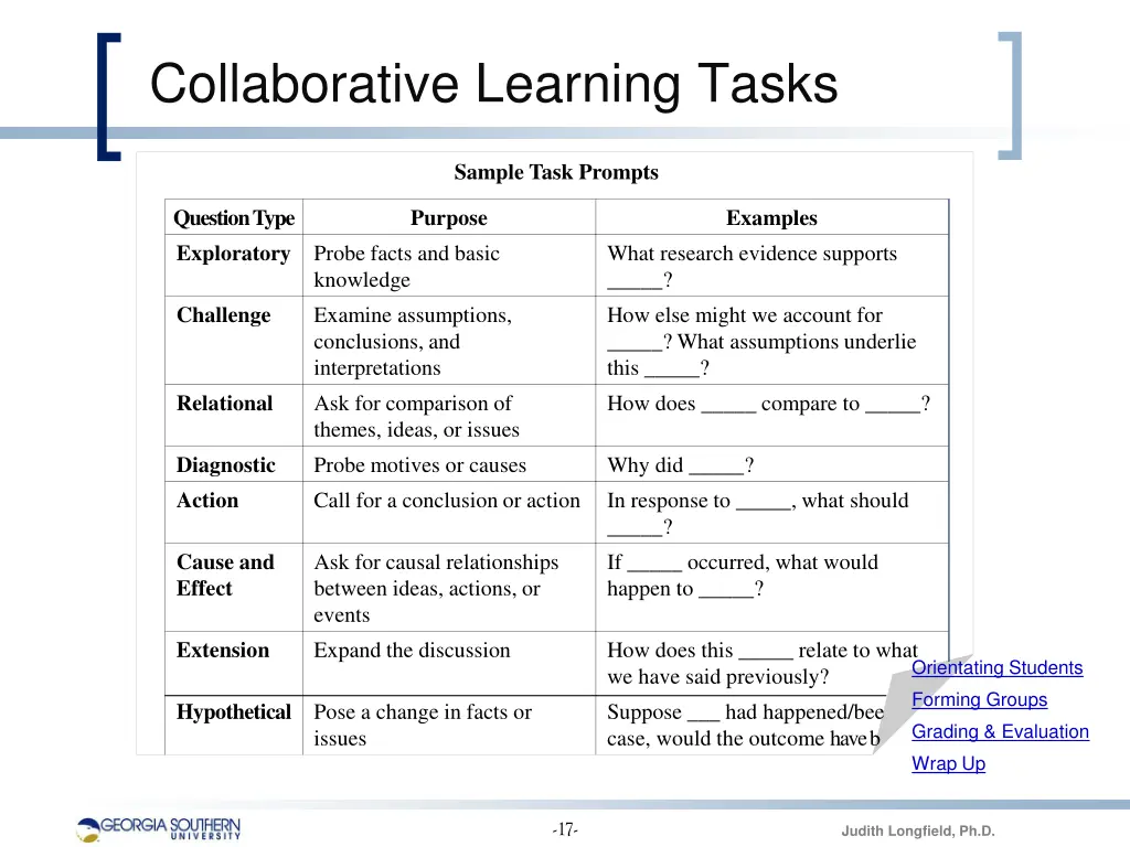 collaborative learning tasks 1