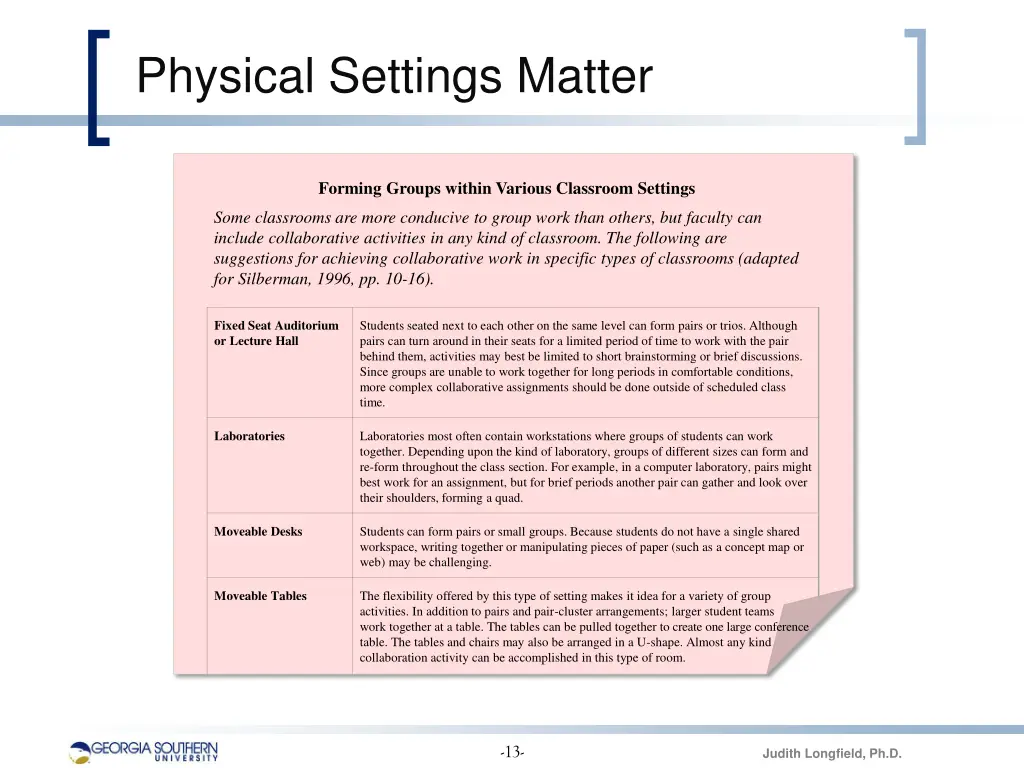 physical settings matter