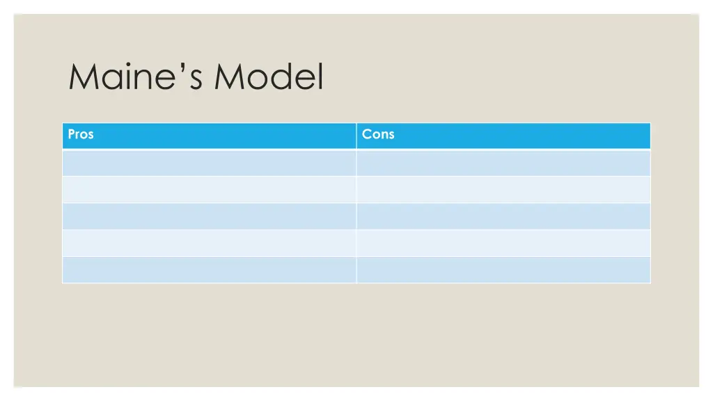 maine s model
