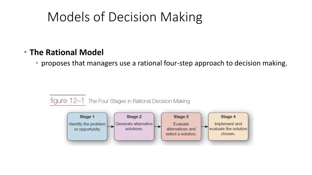 models of decision making 1