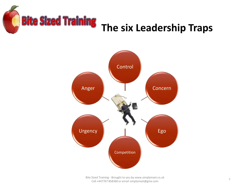 the six leadership traps