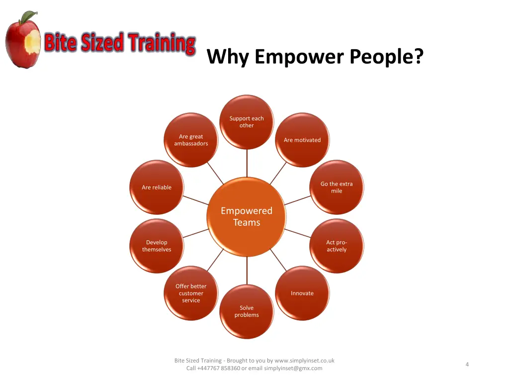 why empower people