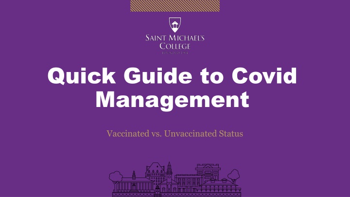 quick guide to covid management