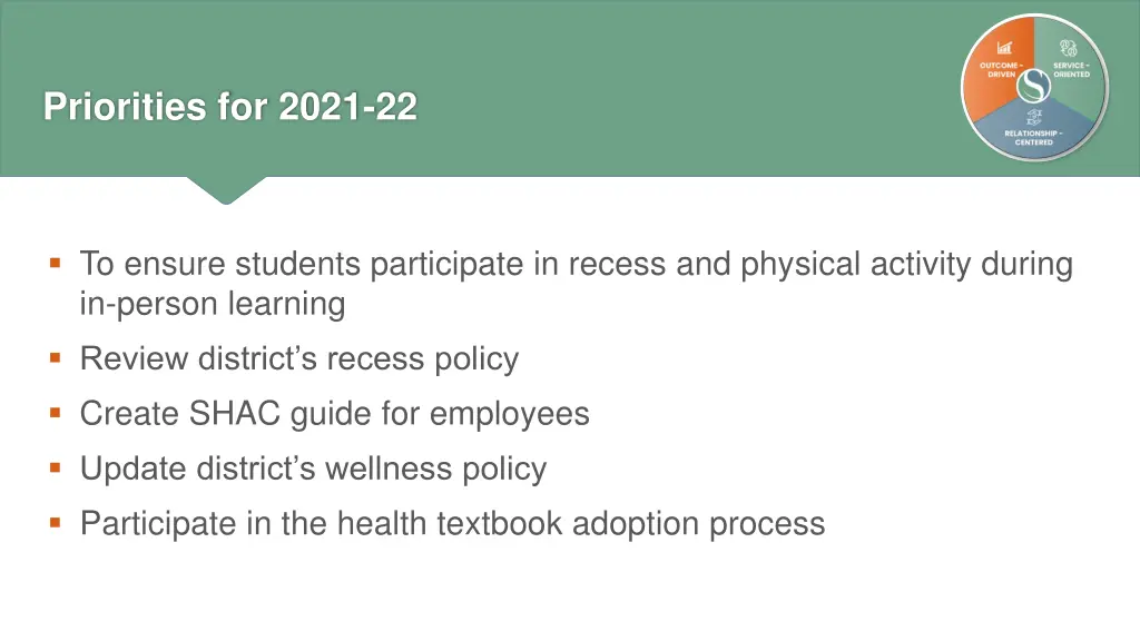 priorities for 2021 22