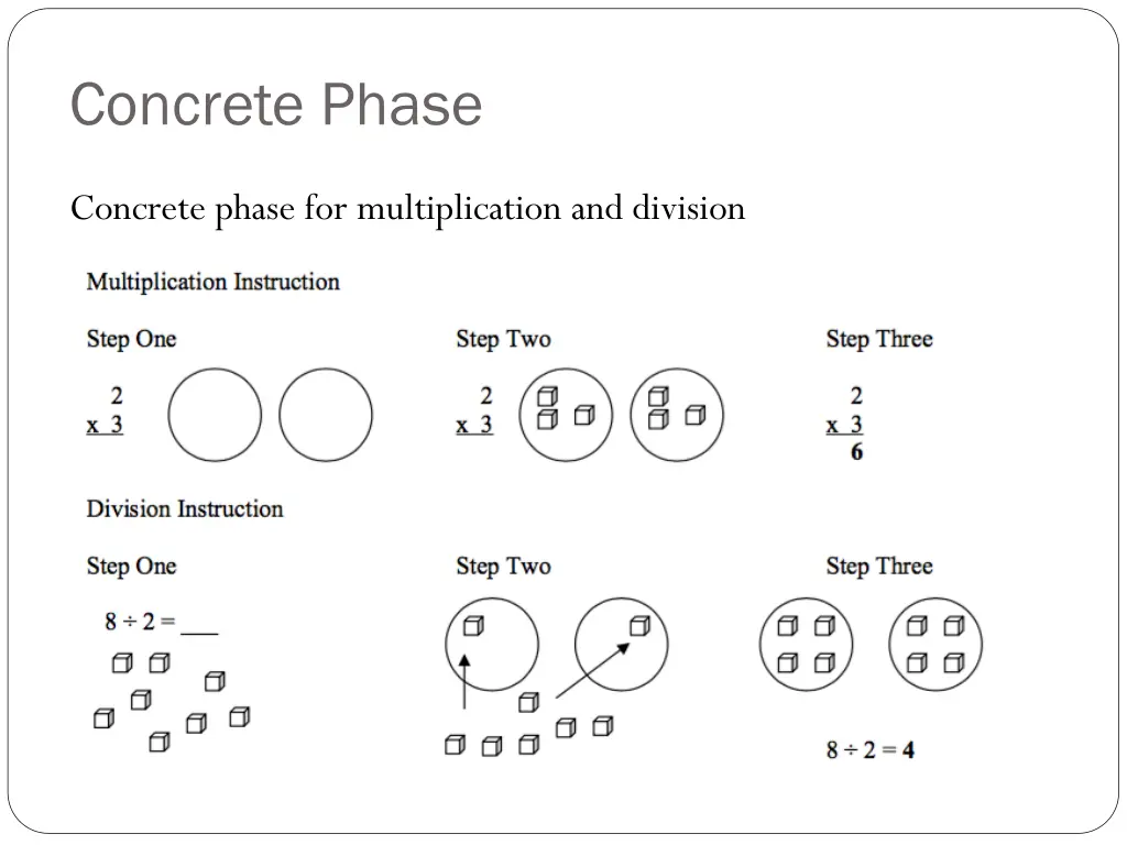 concrete phase