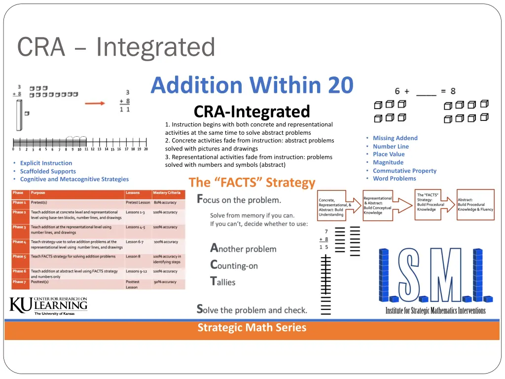cra integrated