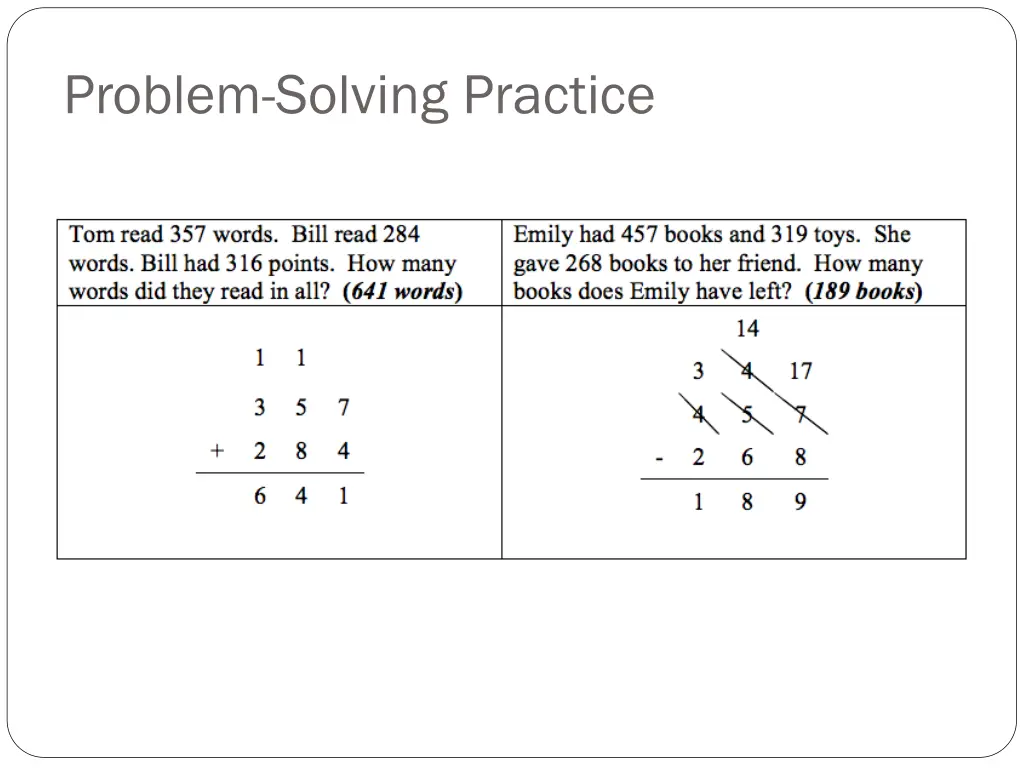 problem solving practice