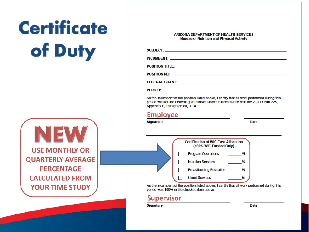 certificate of duty