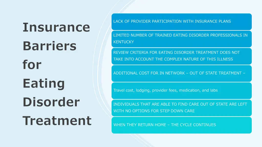 lack of provider participation with insurance