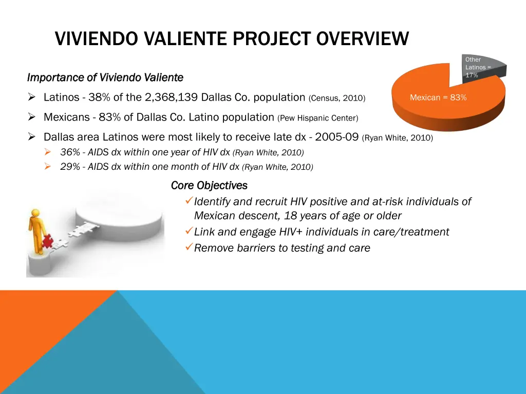 viviendo valiente project overview