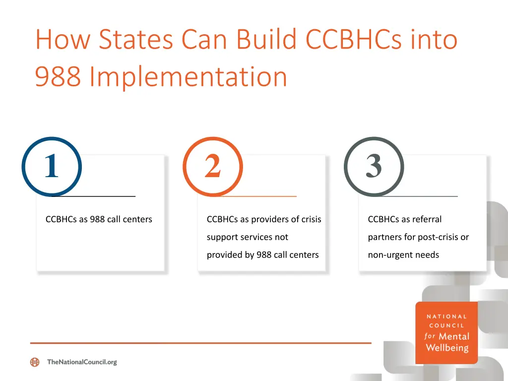 how states can build ccbhcs into