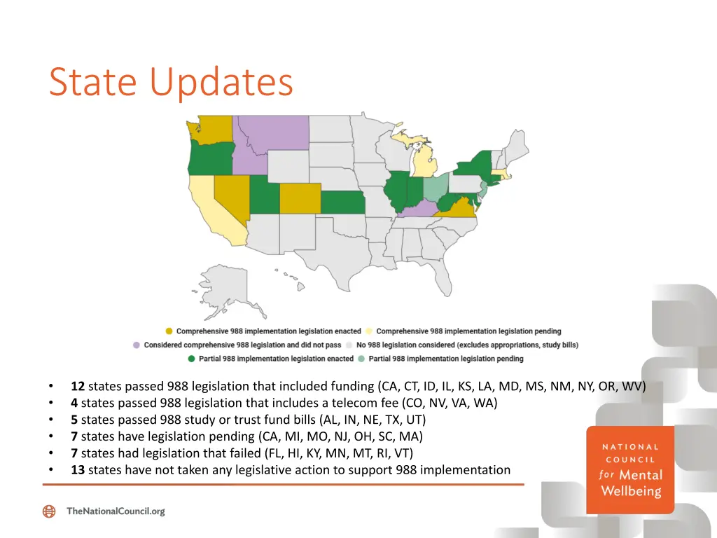 state updates