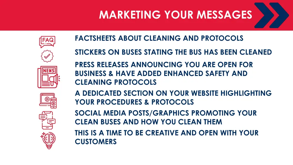 marketing your messages