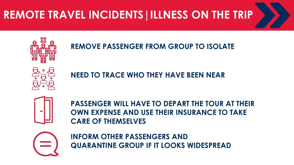 remote travel incidents illness on the trip