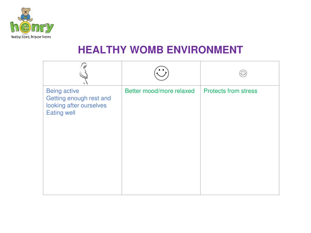 healthy womb environment