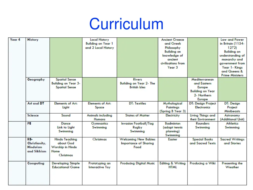 curriculum