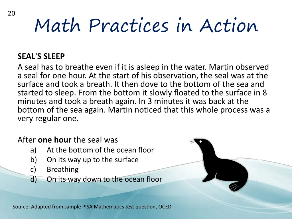 math practices in action
