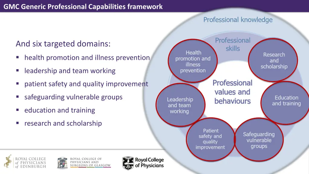 gmc generic professional capabilities framework 2