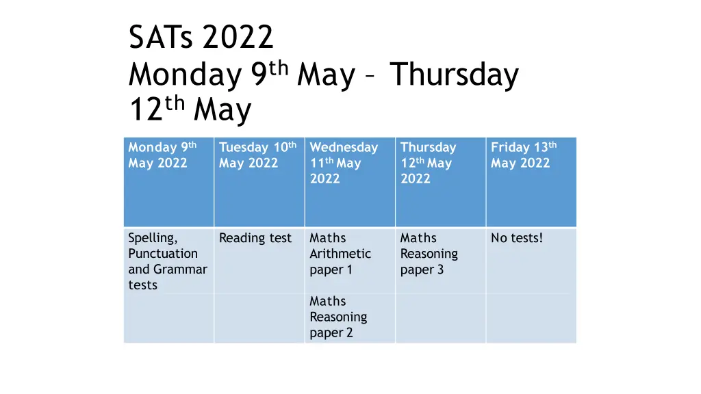 sats 2022 monday 9 th may thursday 12 th may