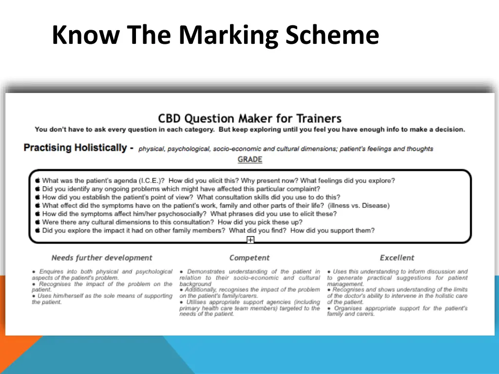 know the marking scheme