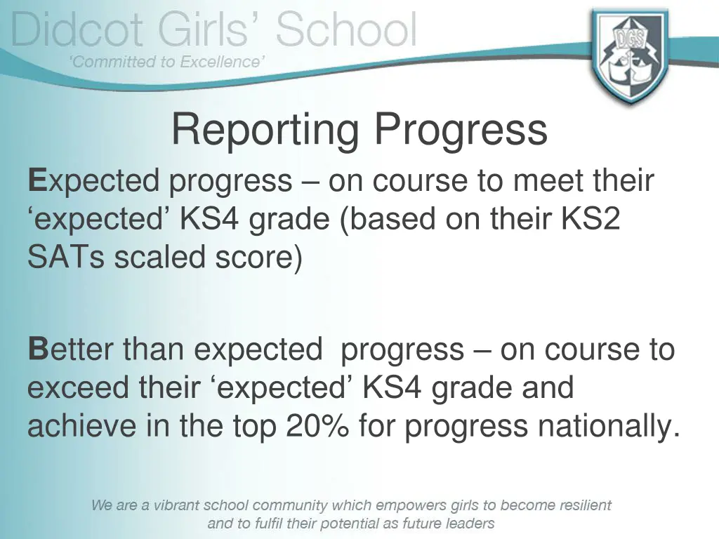 reporting progress e xpected progress on course