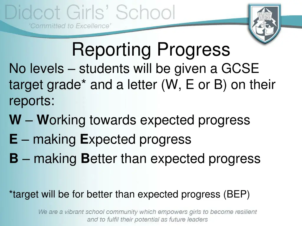 reporting progress no levels students will