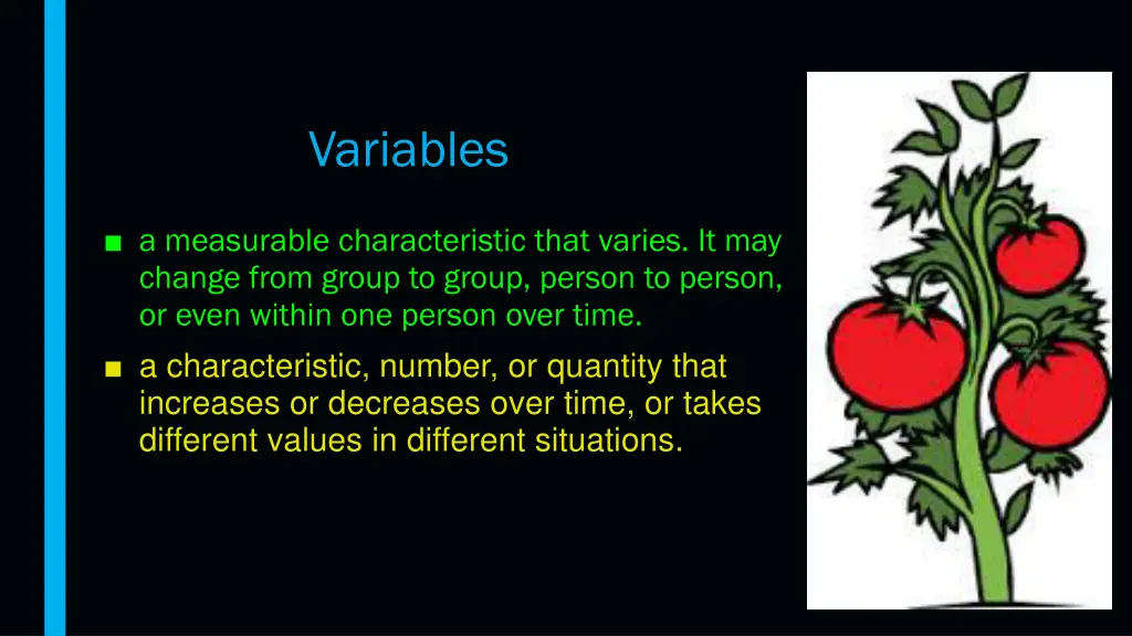 variables