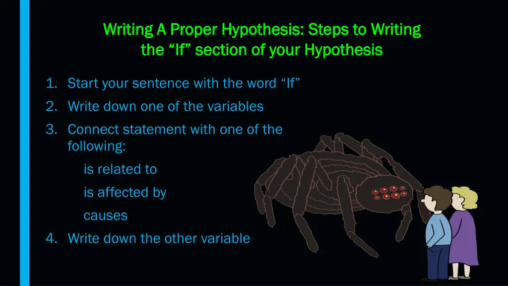 writing a proper hypothesis writing a proper