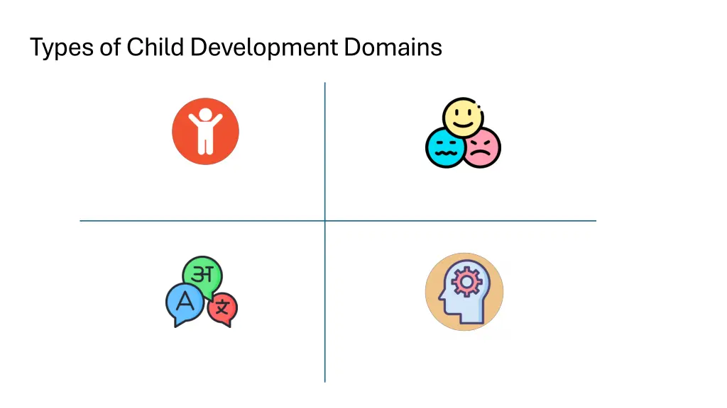types of child development domains 1