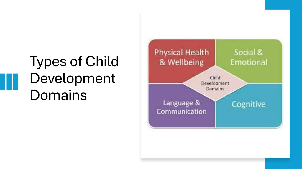 types of child development domains