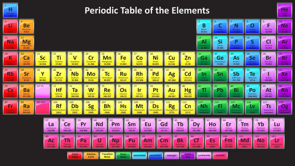 slide22