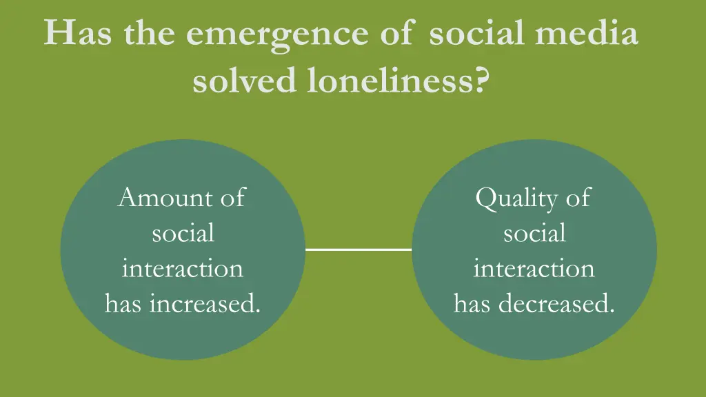 has the emergence of social media solved