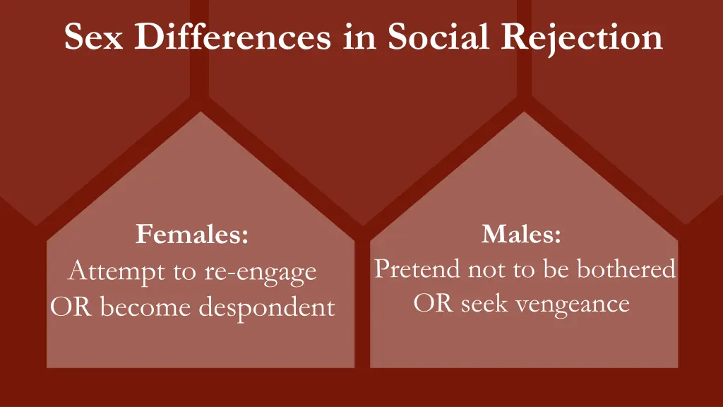 sex differences in social rejection