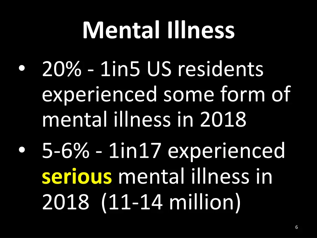 mental illness 20 1in5 us residents experienced