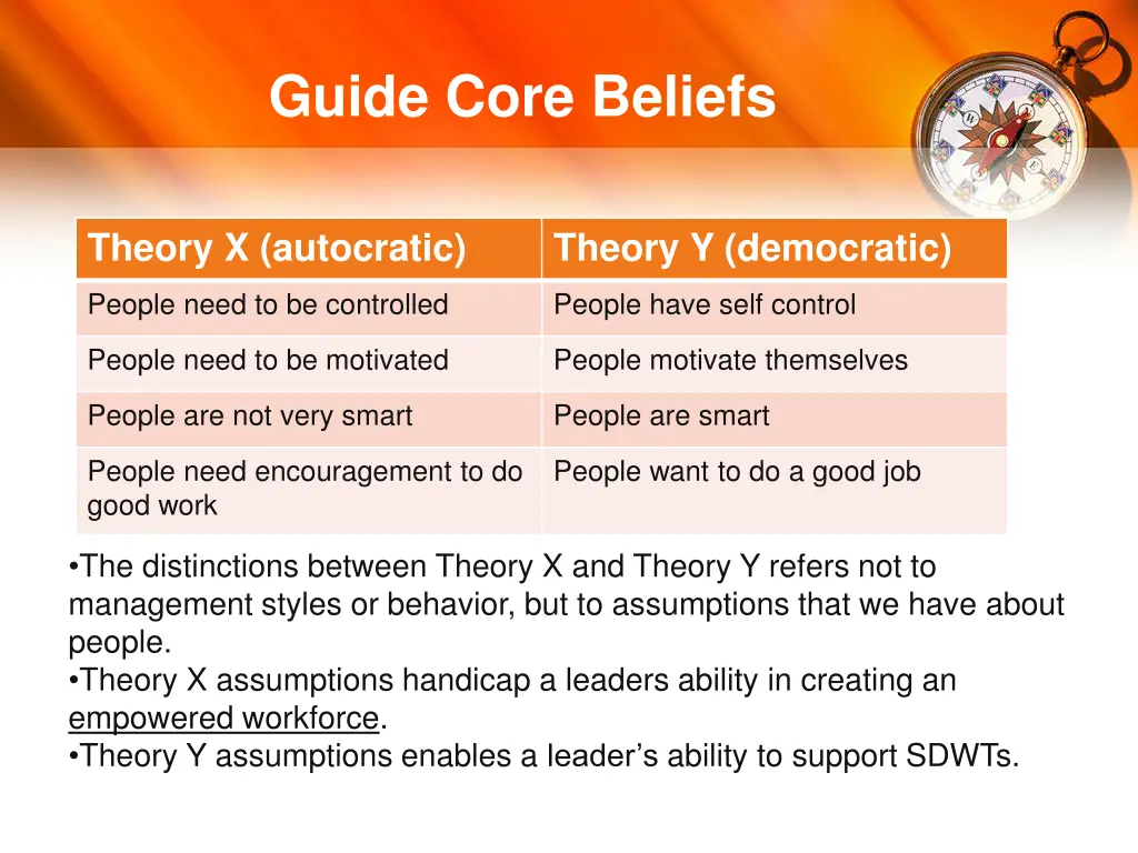 guide core beliefs