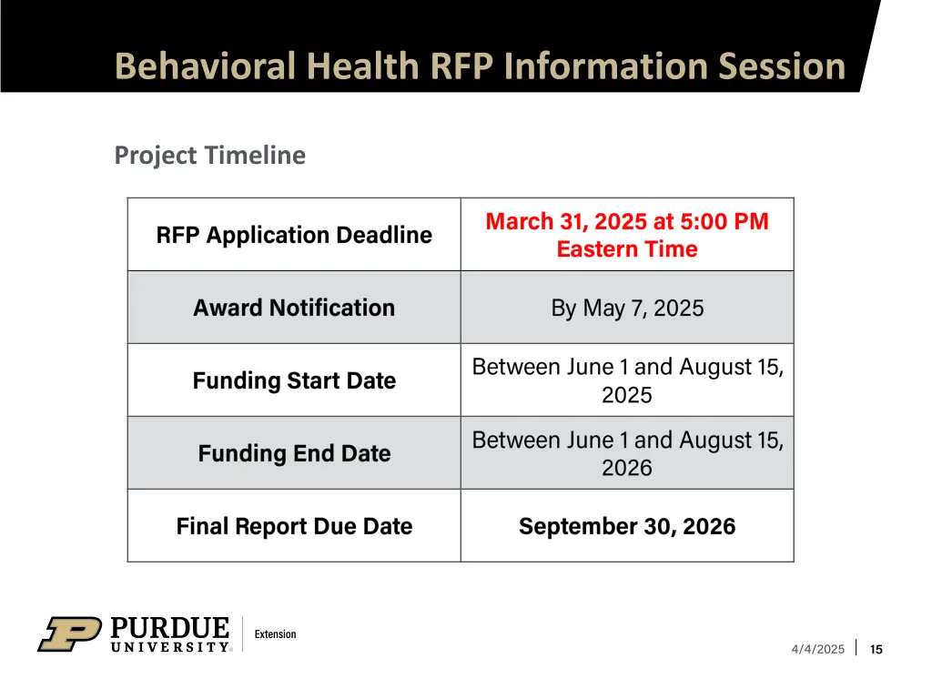 behavioral health rfp information session 13