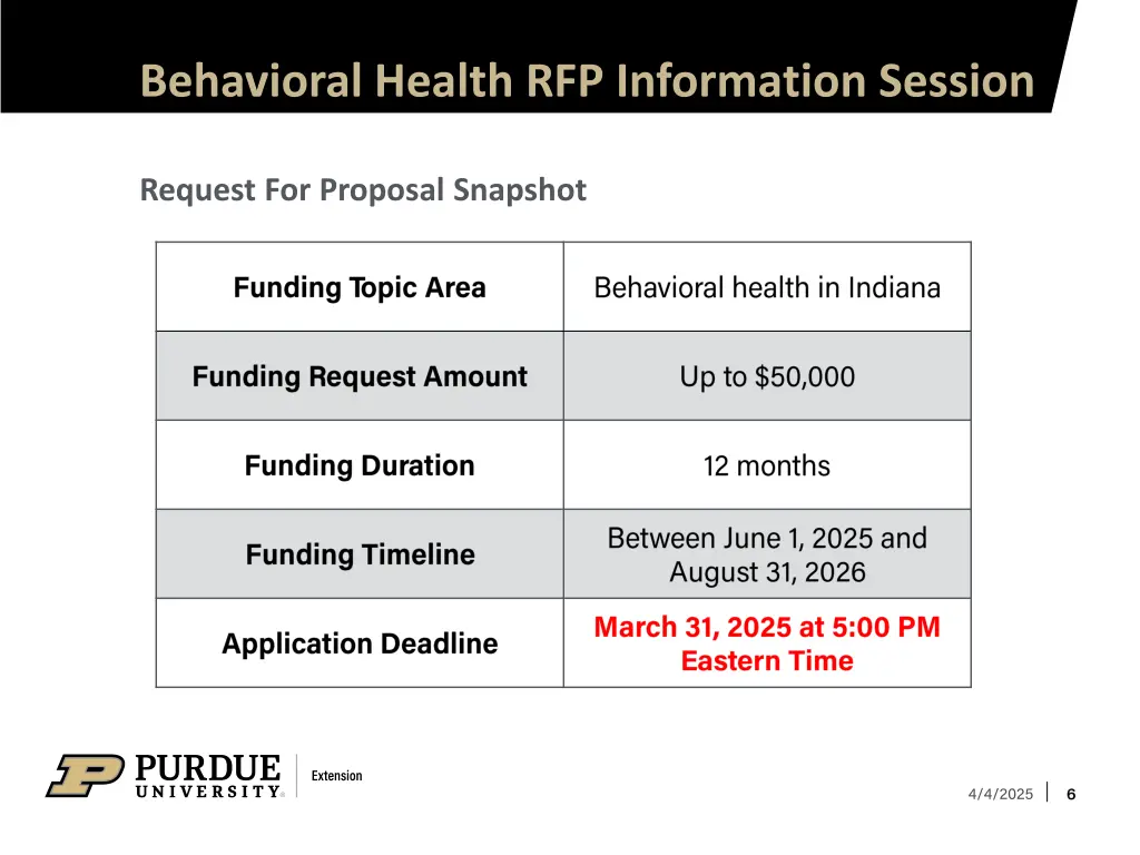 behavioral health rfp information session 4