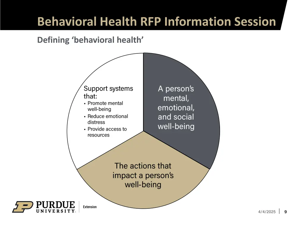 behavioral health rfp information session 7