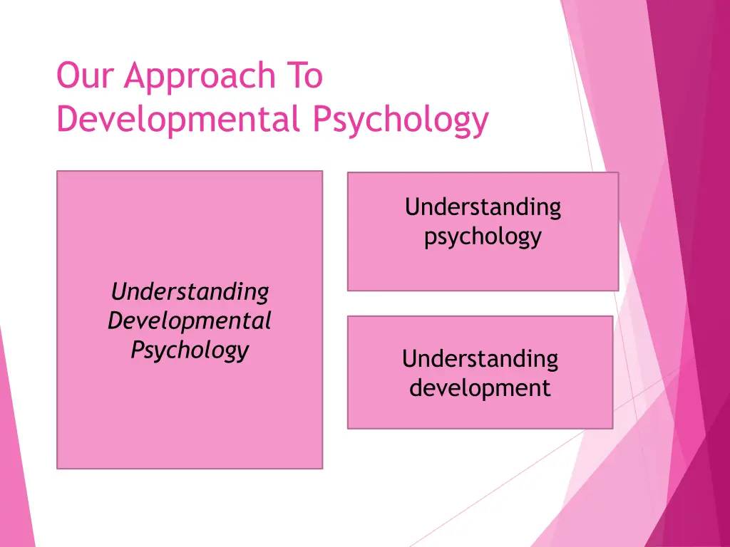 our approach to developmental psychology