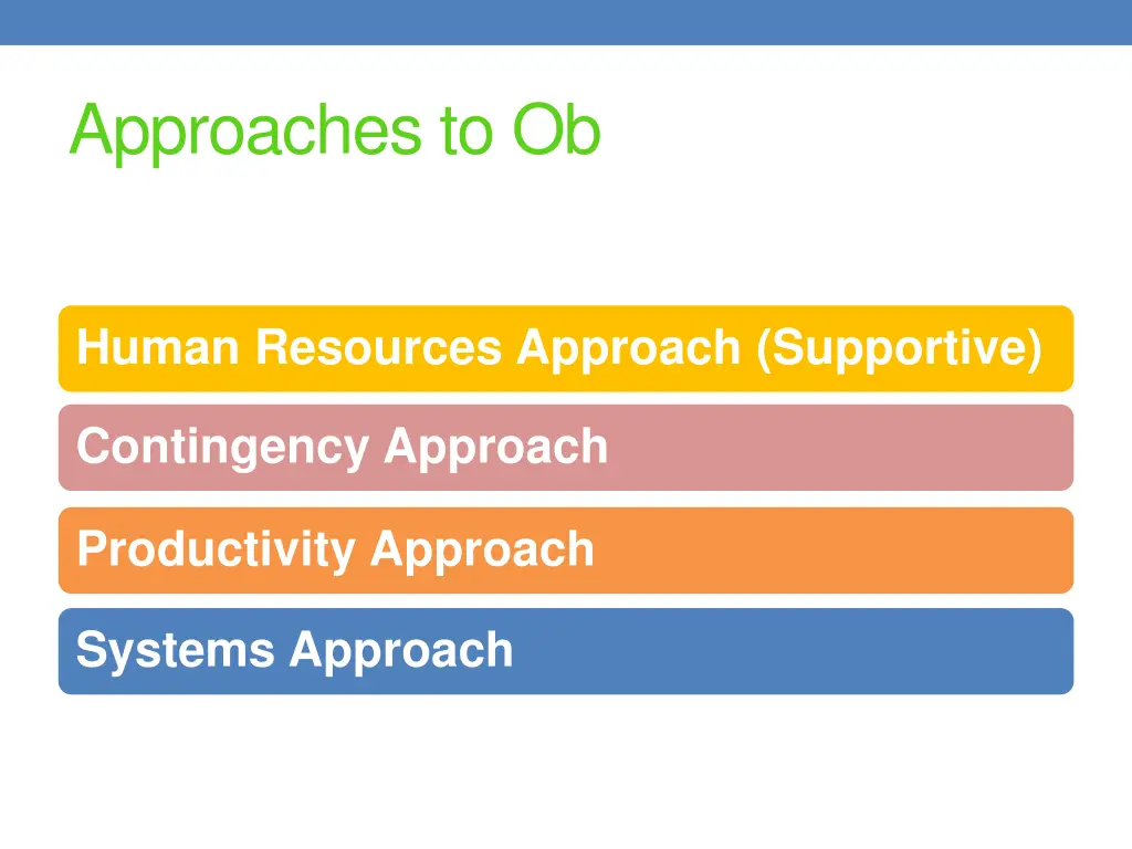 approaches to ob